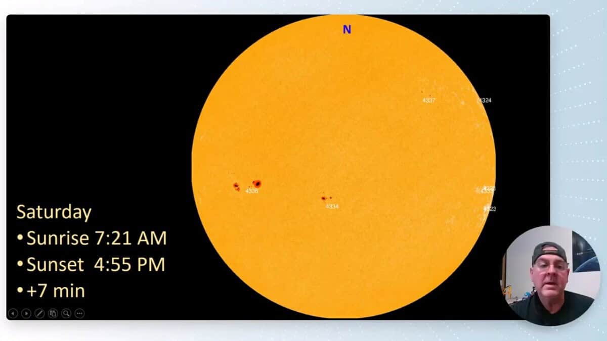 Clear presentation slide showing the solar disk and text 'Saturday • Sunrise 7:21 AM • Sunset 4:55 PM • +7 min' with a small presenter inset — clean, unobstructed view.