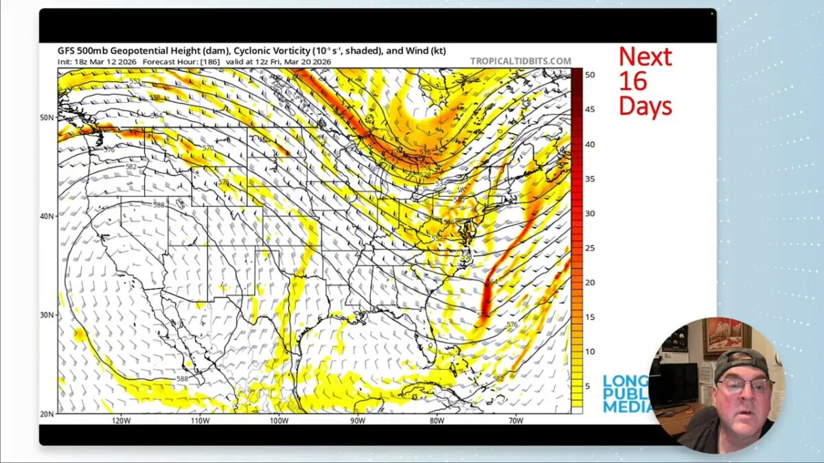 GFS 500mb map showing a strong high-pressure ridge off the California coast with downstream warming potential