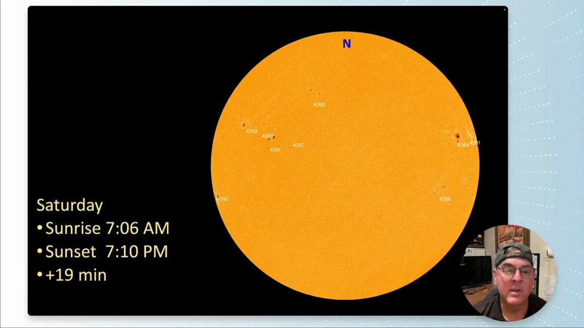 High-clarity solar disk with sunspot labels and left-side text 'Saturday • Sunrise 7:06 AM • Sunset 7:10 PM • +19 min' and presenter inset