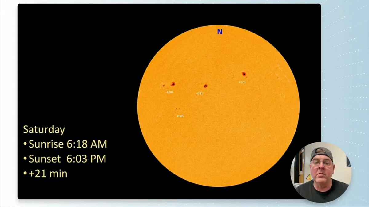 Bright orange Sun with several numbered sunspots on a black background, left text shows sunrise 6:18 AM, sunset 6:03 PM and +21 min; presenter inset lower right.