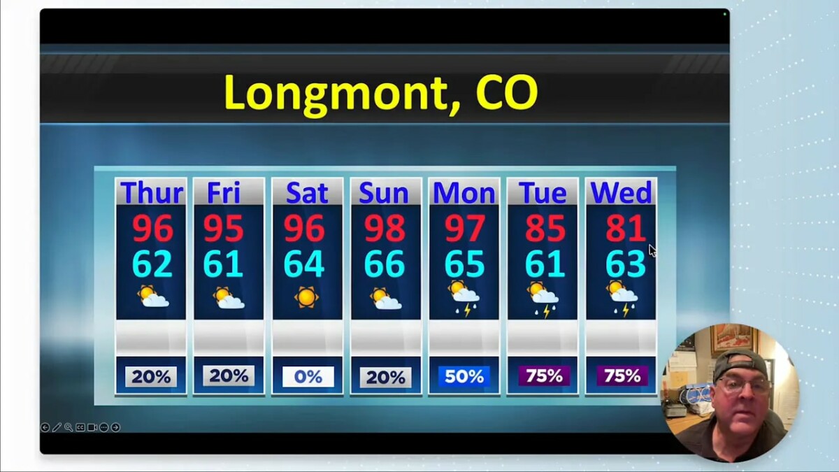 Longmont seven day forecast showing temperatures and rain chances from Thursday through Wednesday