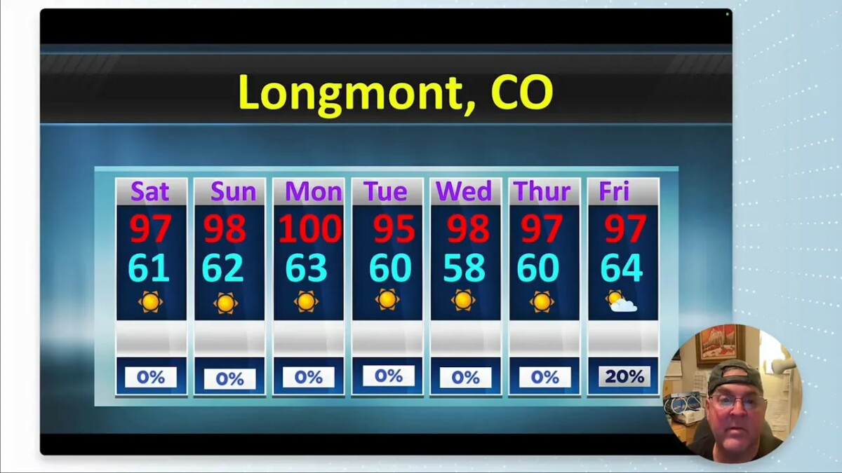 Longmont seven day forecast showing sunny icons, highs in the 90s and mostly zero percent precipitation chances